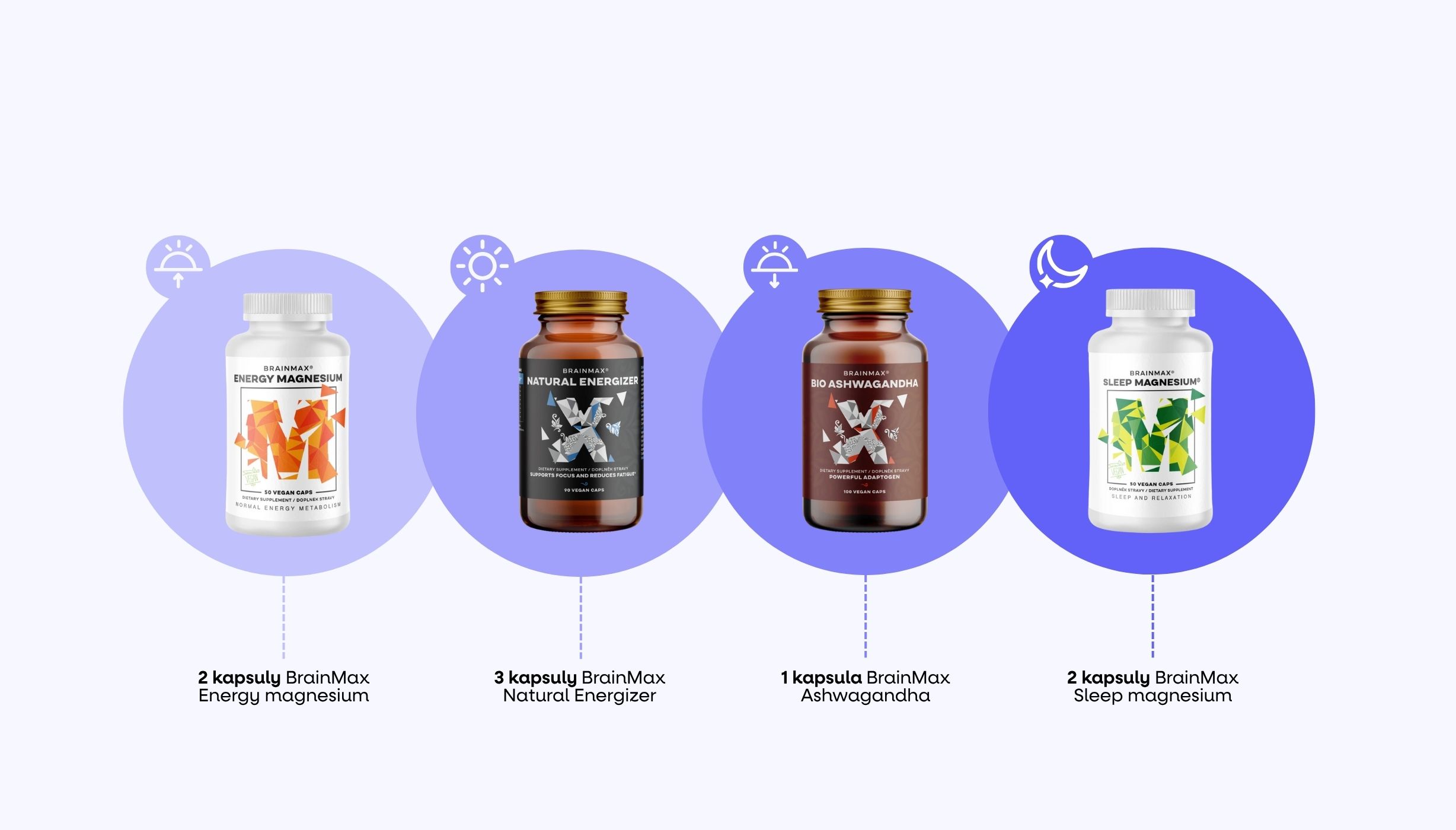 (Slovenčina) BrainMax 2v1 Sp… (2)